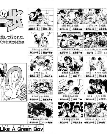 Chapter 300 Wiki Ippo Fandom Watch streaming anime hajime no ippo episode 33 english dubbed online for free in hd/high quality. chapter 300 wiki ippo fandom