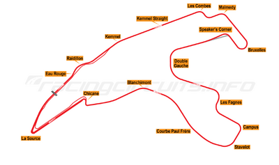 Spa-Francorchamps-24H-2022