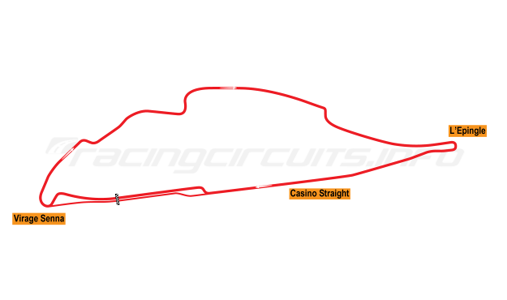 Circuit Gilles Villeneuve | Iracing.com Wiki | Fandom