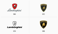 Lamborghini-logo-evolution.png