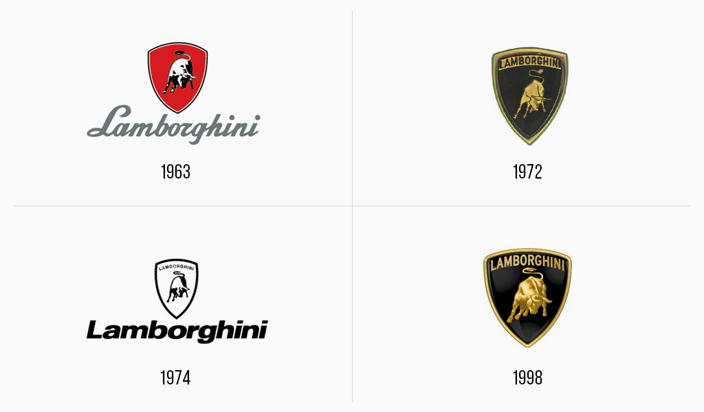 Lamborghini  Wiki | Fandom