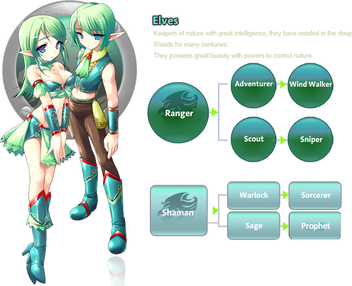 Elves img.png