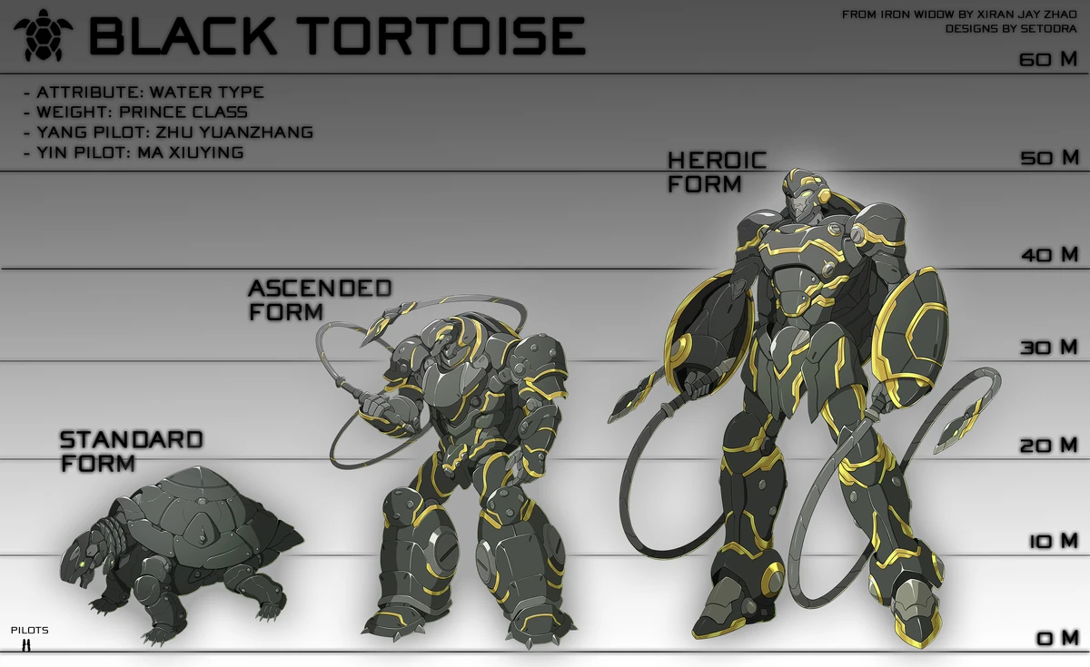 Black Tortoise | Iron Widow Wiki | Fandom