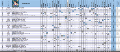 ISC46 scoreboard.png