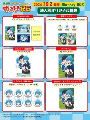Isekai Yururi Kikou Blu-ray BOX bonus merchandise overview