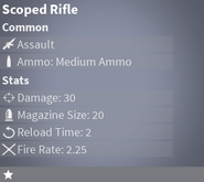 Common Scoped Rifle's Statistics