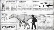 Utahraptor Dossier