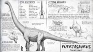 Puertasaurus Dossier