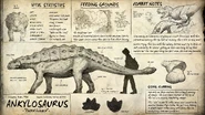 Ankylosaurus dossier