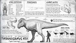 Hyperendocrin Tiranossauro (T-Rex), Wiki