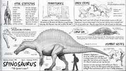 Spinosaurus Dossier