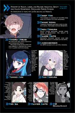 Azu Yumiko | The Isolator Wiki | Fandom