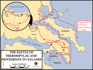 Battle of Thermopylae