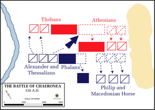 Battle of Chaeronea, 338 BC