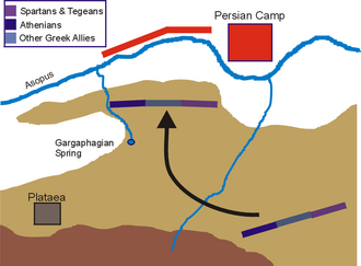 800px-Battle of Plataea part 1