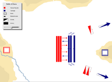 800px-Mohammad adil rais-battle of zama-4