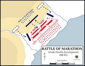 Battle of Marathon Greek Double Envelopment.png