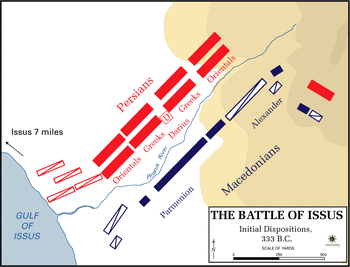 Battle issus initial