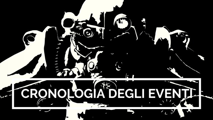 CRONOLOGIA DEGLI EVENTI