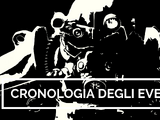 Cronologia degli eventi