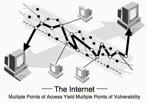 Creating a Wiki  Cyber-Physical Systems Virtual Organization