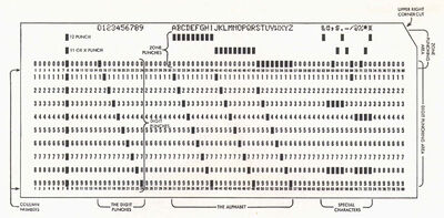 Punched-Card-30