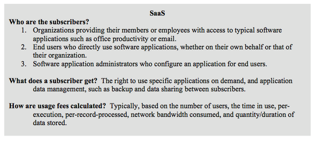 SaaS