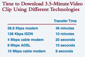 Bandwidth.png