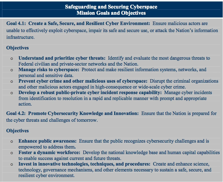 Quadrennial Homeland Security Review Report A Strategic Framework for
