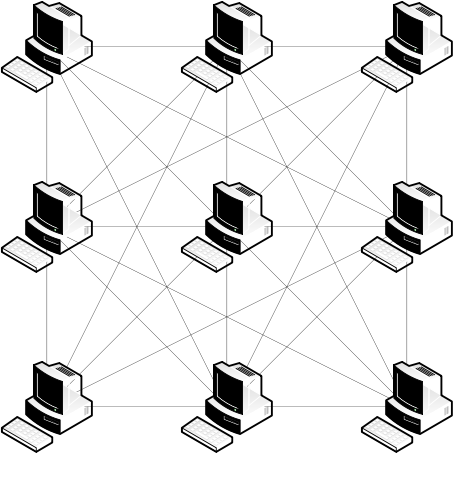 File:NetworkTopology-Mesh.svg - Wikipedia