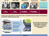 Advanced geospatial intelligence