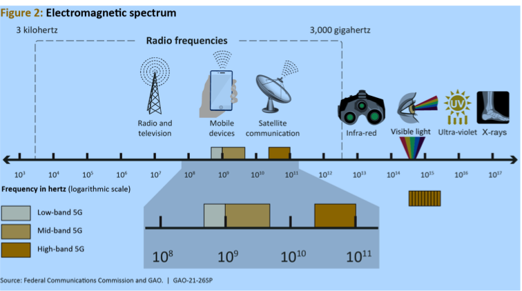 radio reference radio reference
