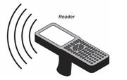 RFID reader