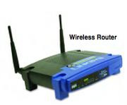 Router.png
