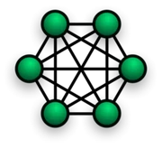 220px-NetworkTopology-FullyConnected