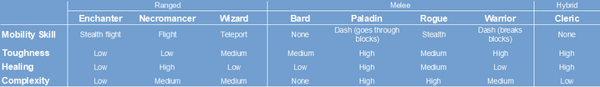 HKG chart2