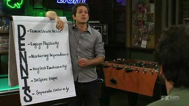 The D E N N I S System It S Always Sunny In Philadelphia Wiki Fandom