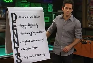 O Sistema D E N N I S Wiki It S Always Sunny In Philadelphia Fandom
