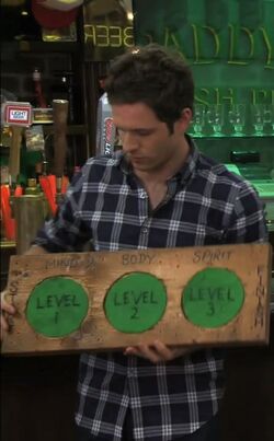 Chardee MacDennis The Game of Games It s Always Sunny in Philadelphia Wiki Fandom