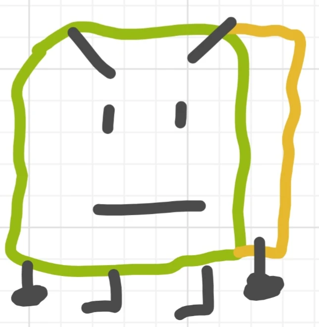 Kitchen Sponge ItsYaManJay Wiki Fandom