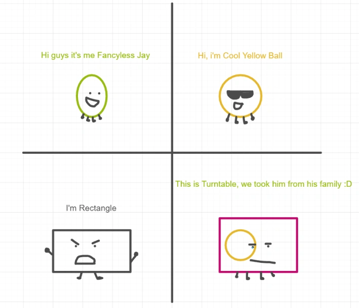 Brick Itsyamanjay Wiki Fandom