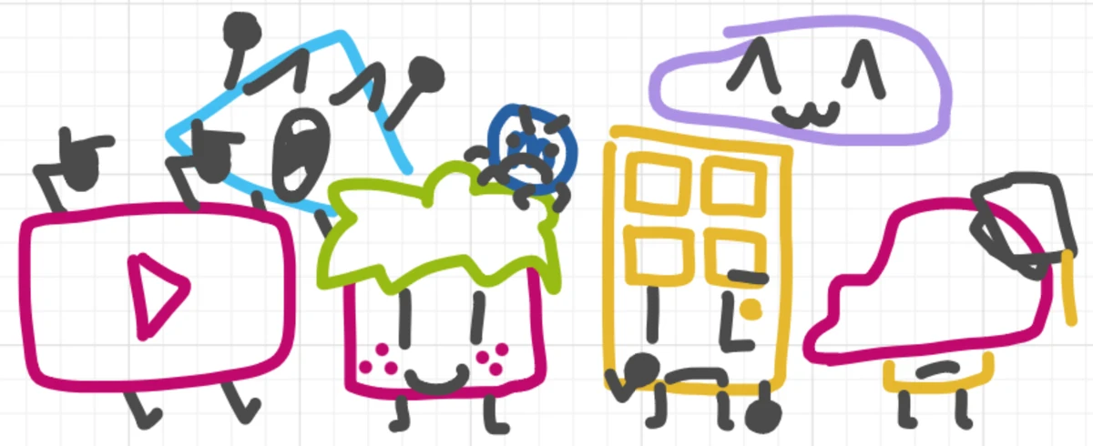 Glork Itsyamanjay Wiki Fandom