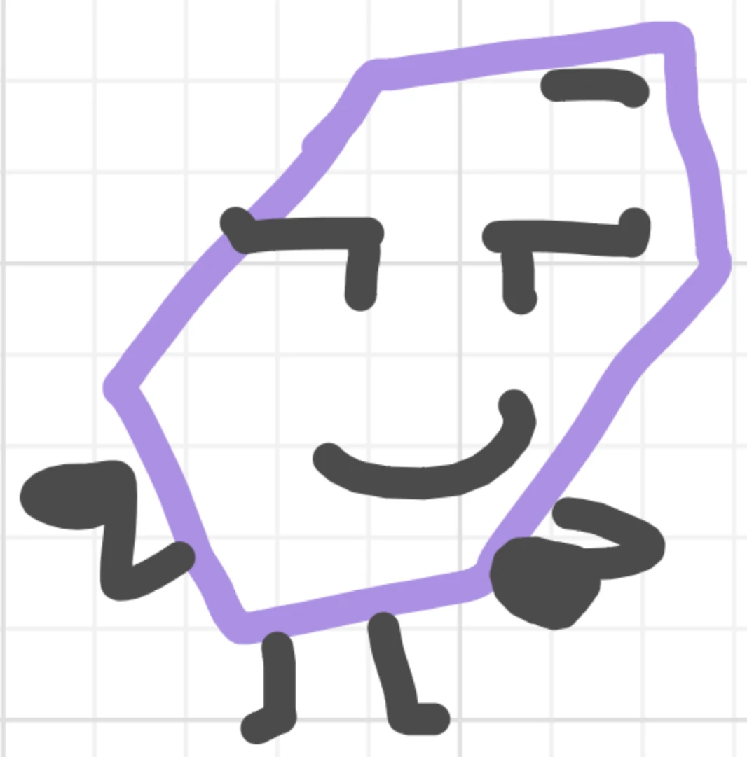 ISHYA (Amethyst)