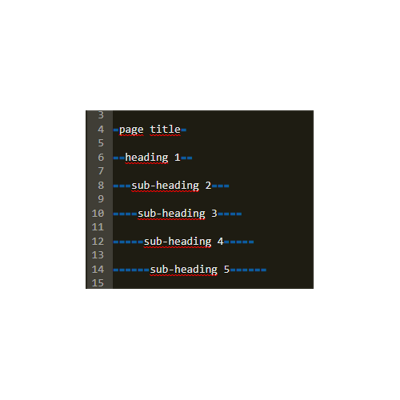 Puoi trasformare una parola o una frase in un'intestazione aggiungendo segni di uguale attorno ad essa...