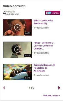 Video correlati