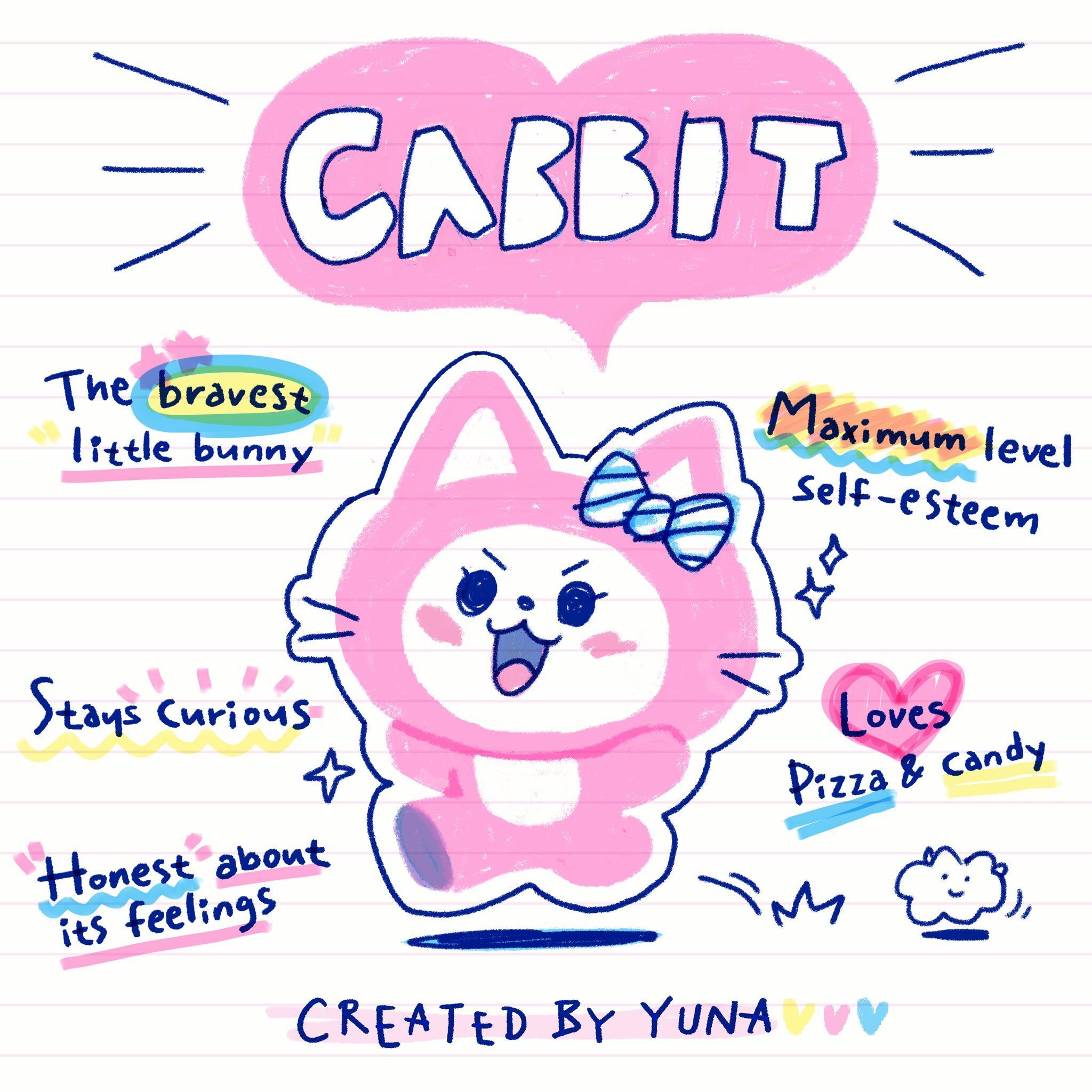 CABBIT | ITZY Wiki | Fandom