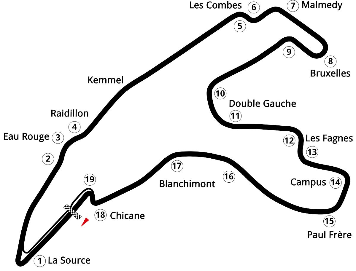 2020 SpaFrancorchamps Endurance International Virtual Racing