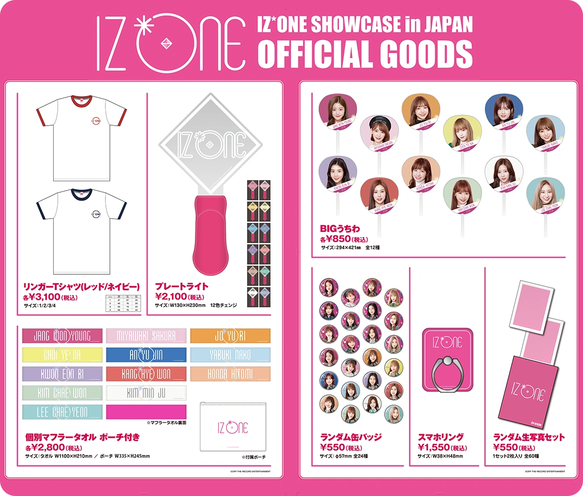 IZ*ONE SHOWCASE in JAPAN | IZ*ONE Wiki | Fandom