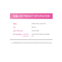 WIZ*ONE | IZ*ONE Wiki | Fandom