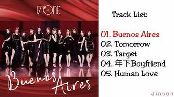 Buenos Aires (Single) | IZ*ONE Wiki | Fandom